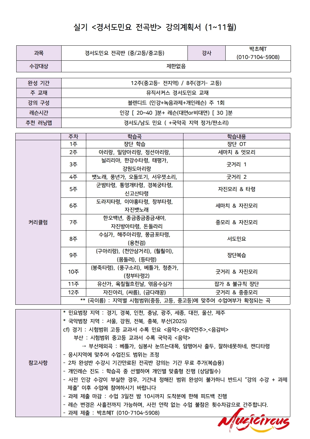 [1차] 경서도민요 강의계획서_박초혜T002.jpg